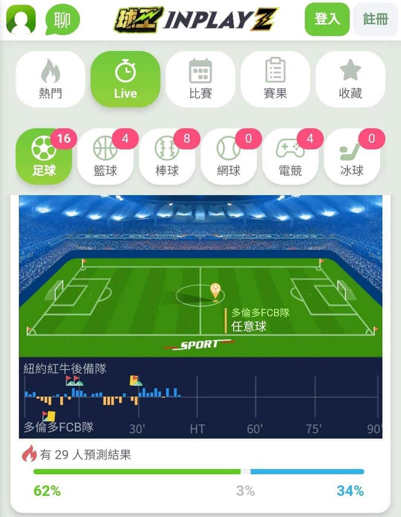 球王inplayZ—歐國盃動畫直播，絕對的觀賞性！