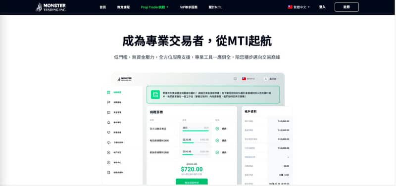「MTI學院」金融界的領航明燈! 「MTI學院」金融界的領航明燈!