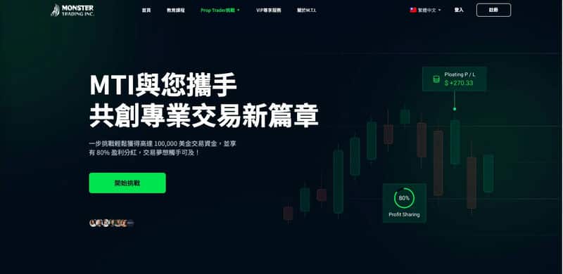 MTI學院讓你從小白變身交易高手！